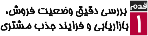 بررسی دقیق وضعیت فروش، بازاریابی و فرایند جذب مشتری