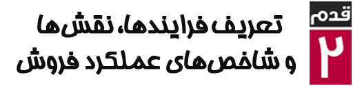 تعریف فرایندها، نقش‌ها و شاخص‌های عملکرد فروش